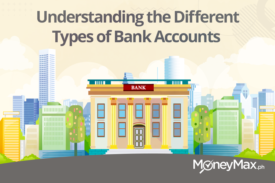 Types of Bank accounts. Main Types of Banks. The different Types of Banking. Bank account topic.