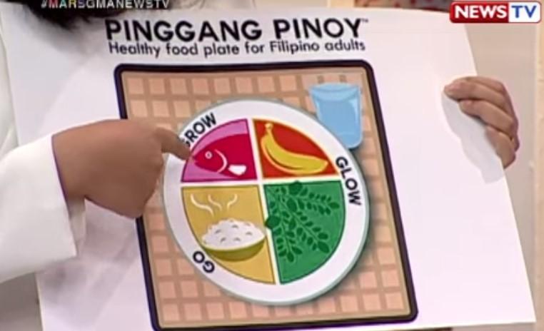 DOH suggests vloggers to use 'Pinggang Pinoy' as guide in 'mukbang' videos