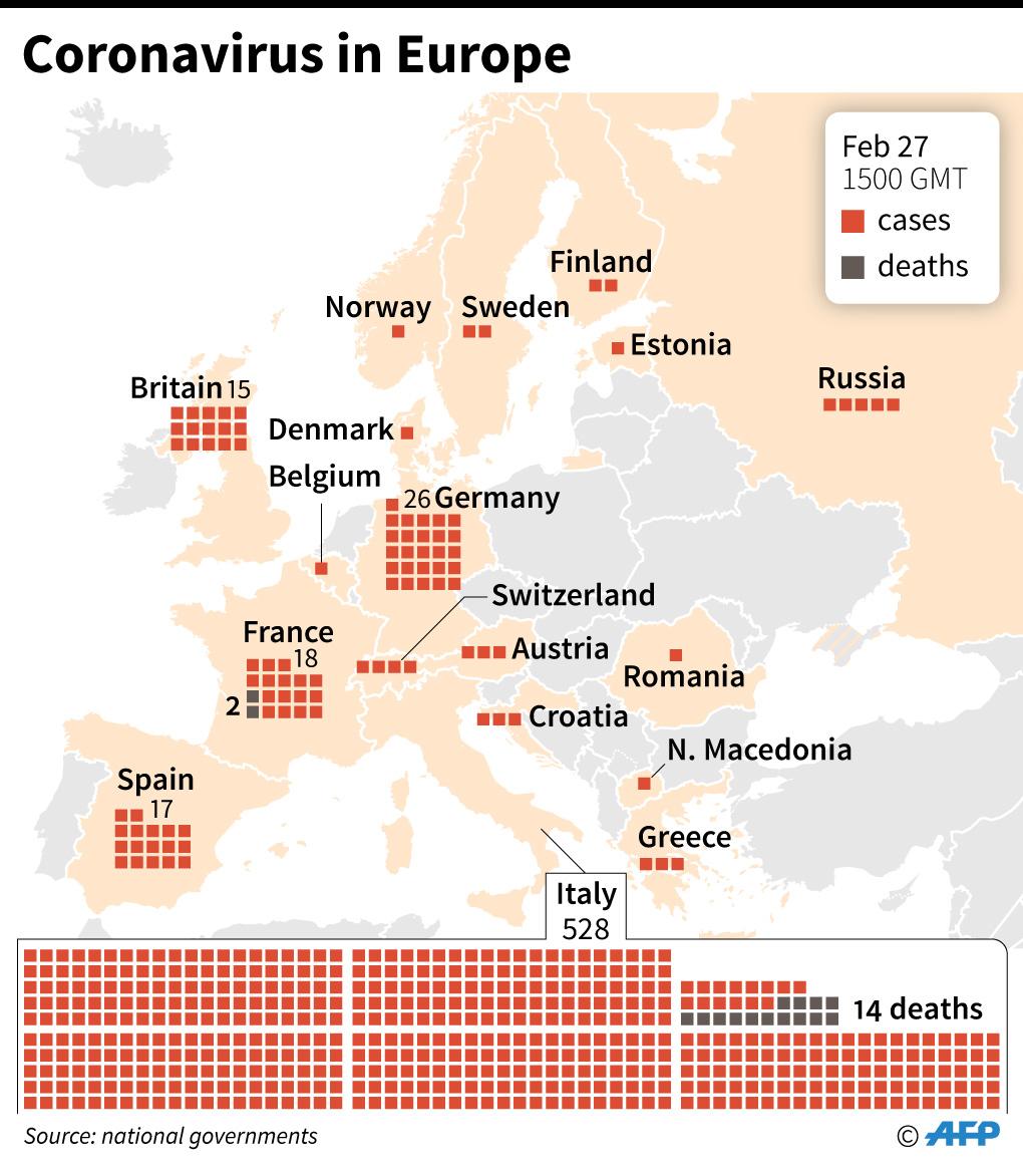 2 more European countries confirm first coronavirus cases