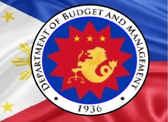 P4.413B of COVID-19 funds under Bayanihan 2 released so far —DBM