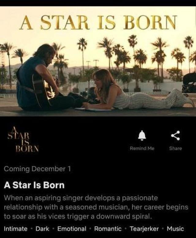 A Star Is Born' Is Coming To Netflix This December | Gma News Online