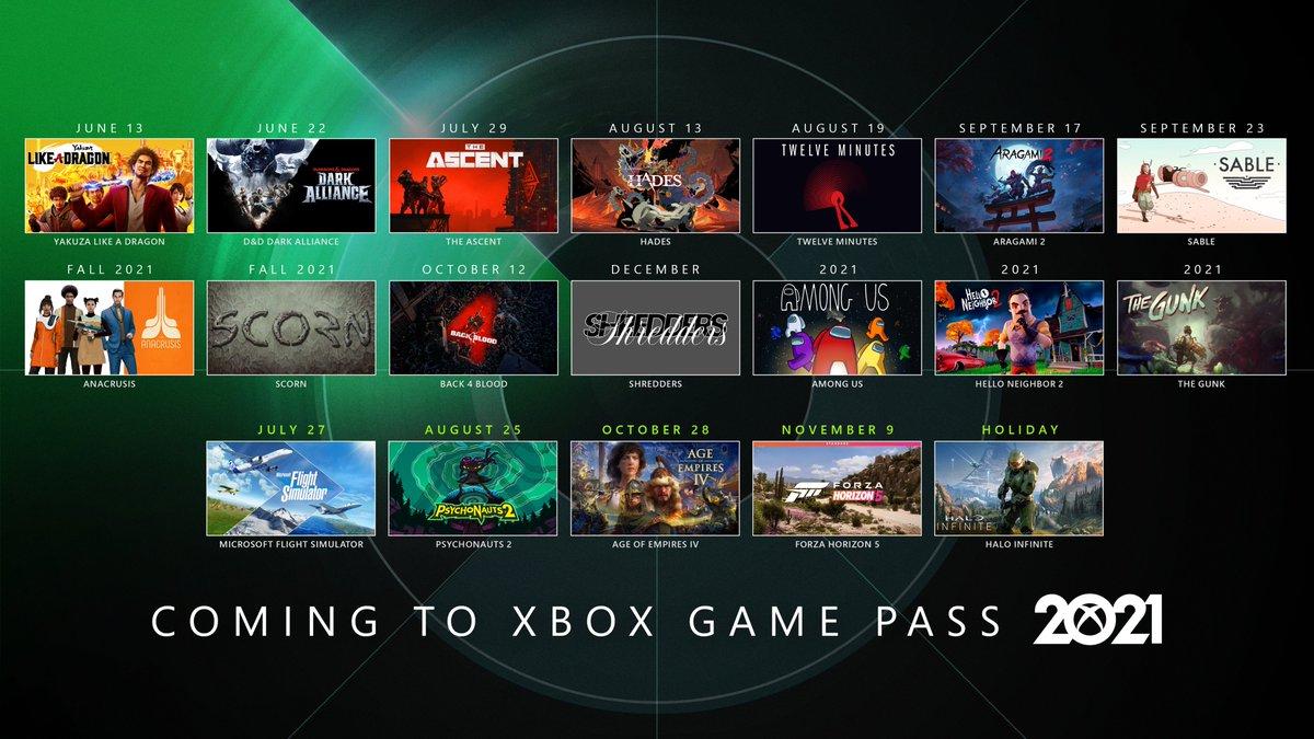 Microsoft reveals video game lineup as Xbox turns 20 GMA News Online
