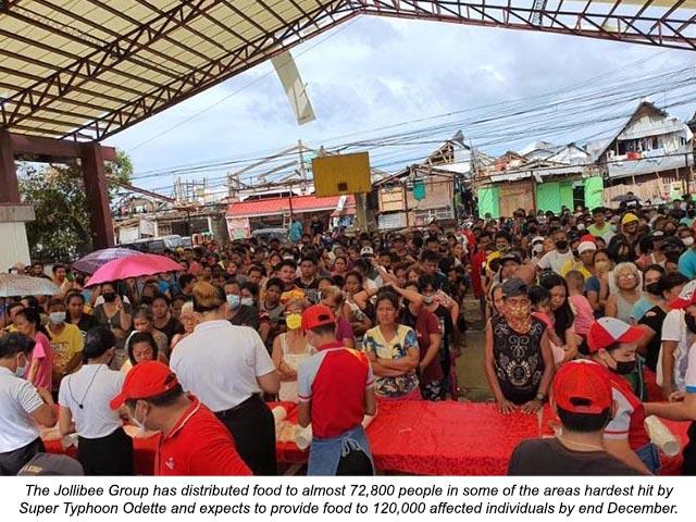 Jollibee Group distributes food to 72,000 people to help typhoon-stricken communities