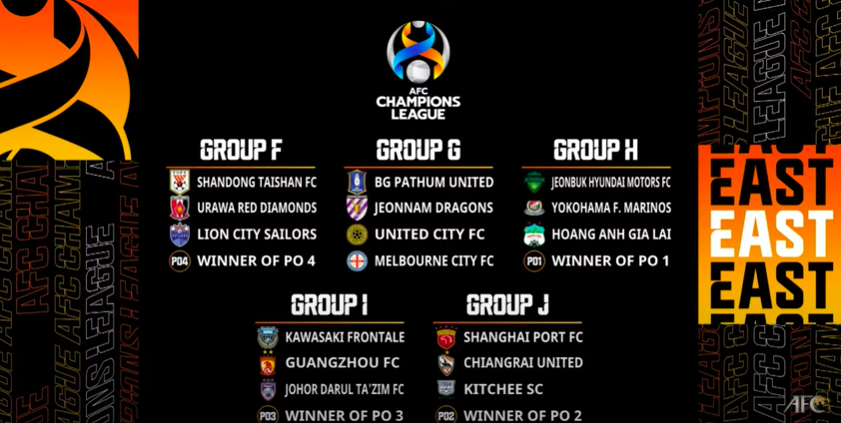 United City FC satu grup dengan BG Pathum, Melbourne City, Jeonnam Dragons di AFC Champions League 2022 GMA News Online
