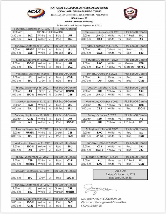 NCAA Season 98 Schedule: Men's basketball tournament first round - I Am