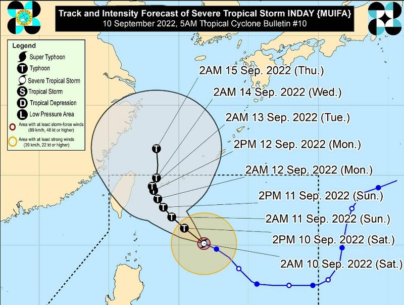Inday's trough to bring rain showers over Calabarzon, Mimaropa, 4 other areas