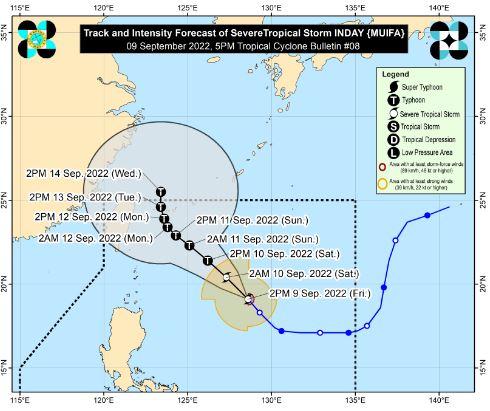 Inday intensifies further as it heads northwest | GMA News Online