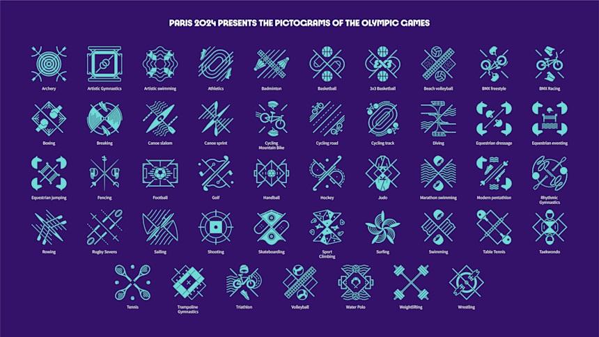 The Paris 2024 Olympics pictograms. Image: Paris 2024