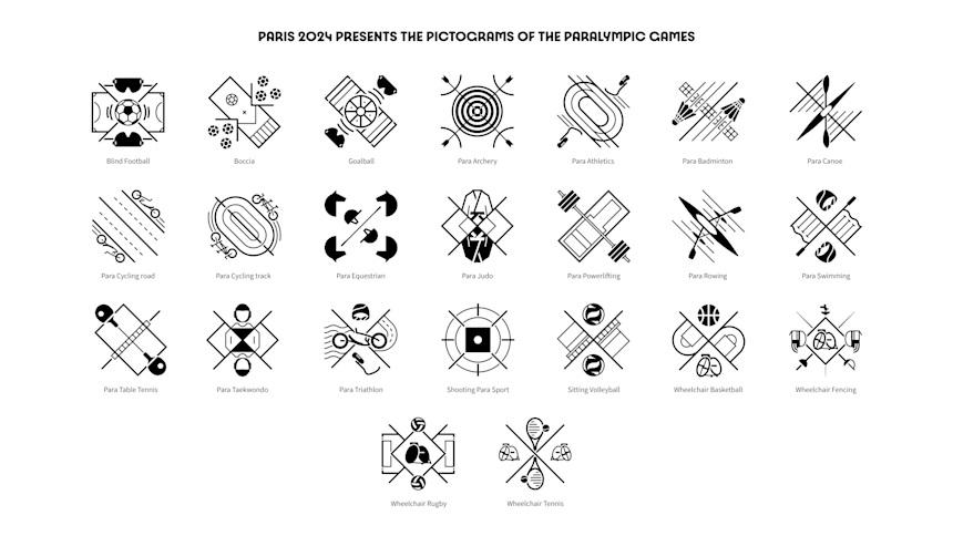 The Paris 2024 Paralympics pictograms. Image: Paris 2024