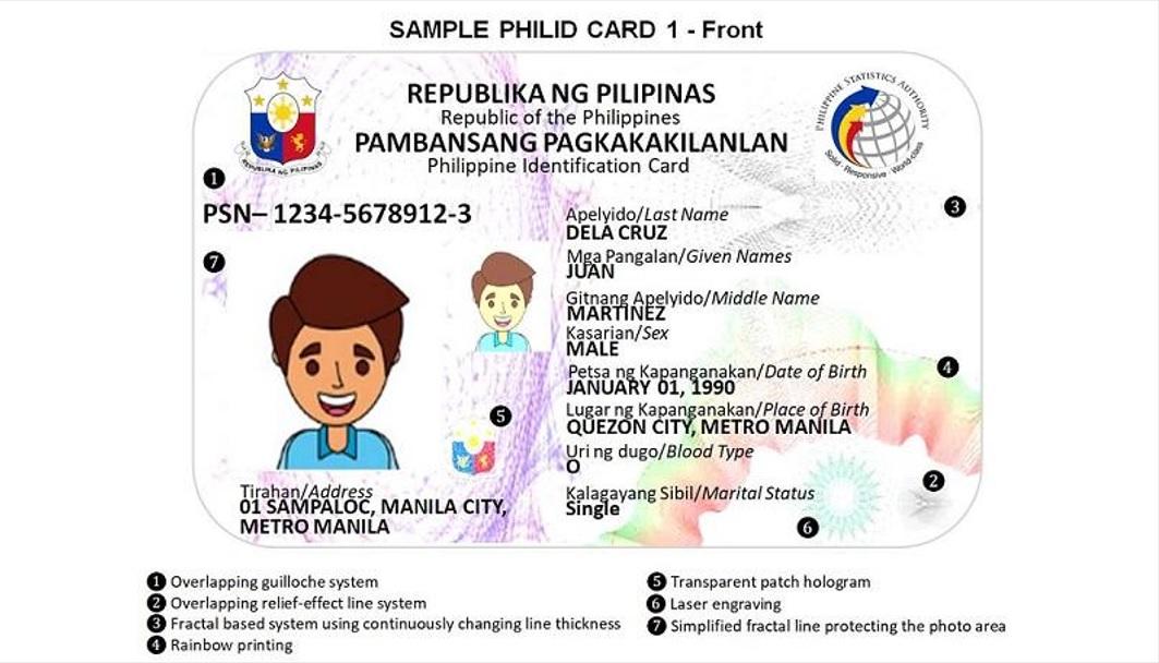 Almost 88M Filipinos register for national ID — PSA