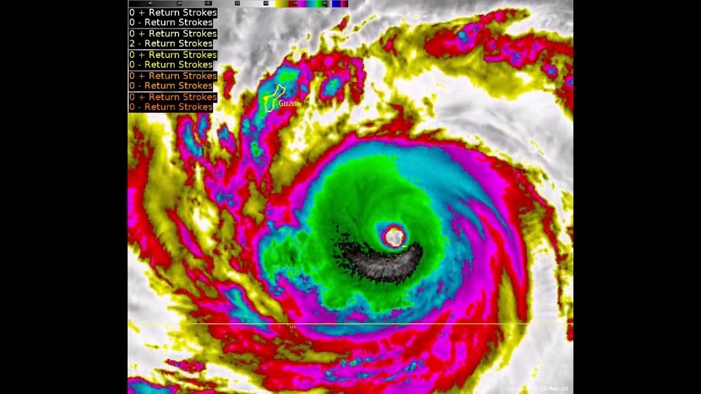 Guam braces for direct hit from Super Typhoon Mawar