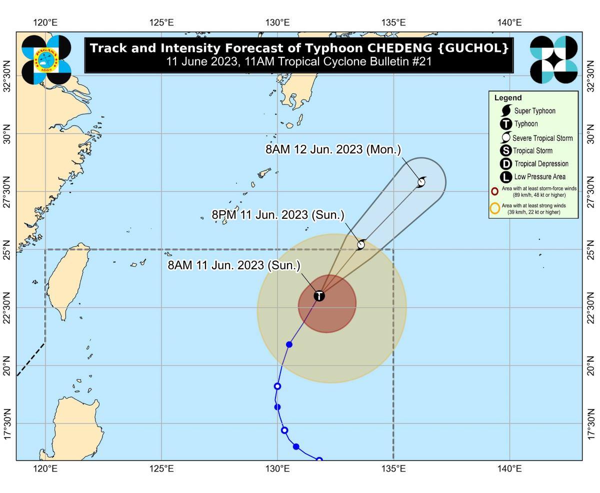 Chedeng further weakens, seen to leave PAR on Sunday night