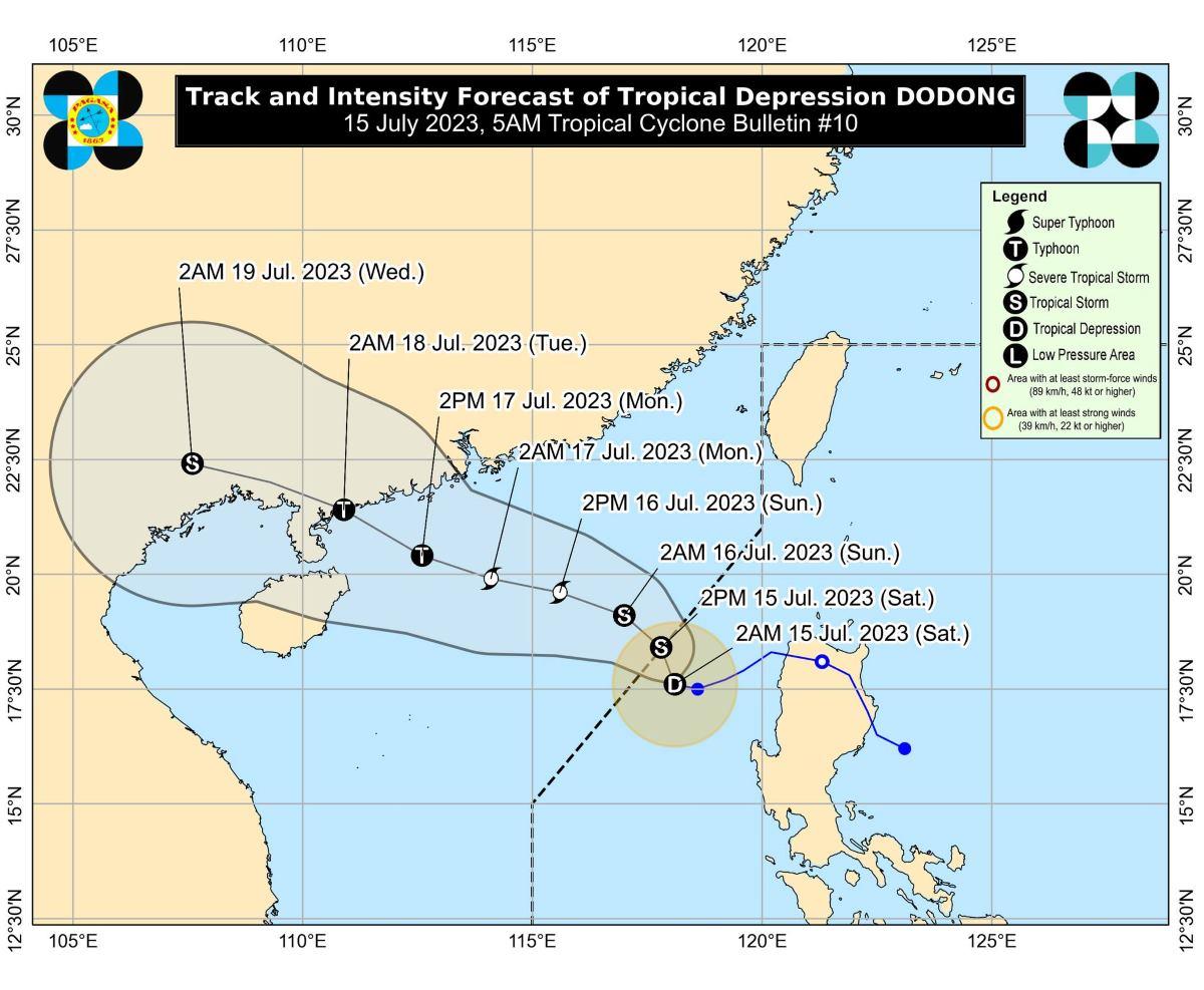 Dodong maintains strength over West Philippine Sea; signals lifted
