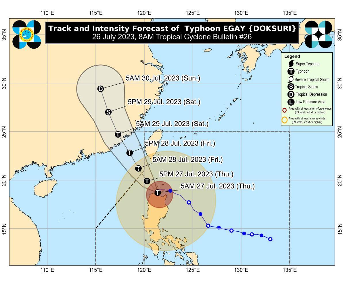 Signal No. 4 still up over parts of Cagayan, Apayao, Ilocos Norte due to Egay