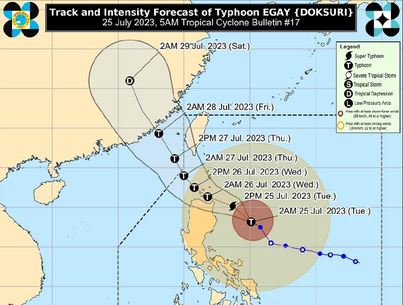 PAGASA: Egay nearing super typhoon category; 42 areas under storm signals