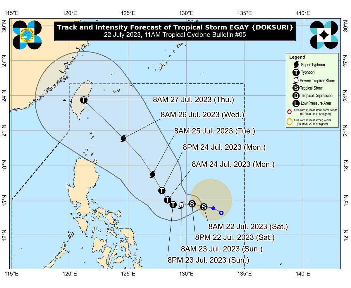 Egay now a tropical storm; Habagat to affect parts of Visayas, Mindanao