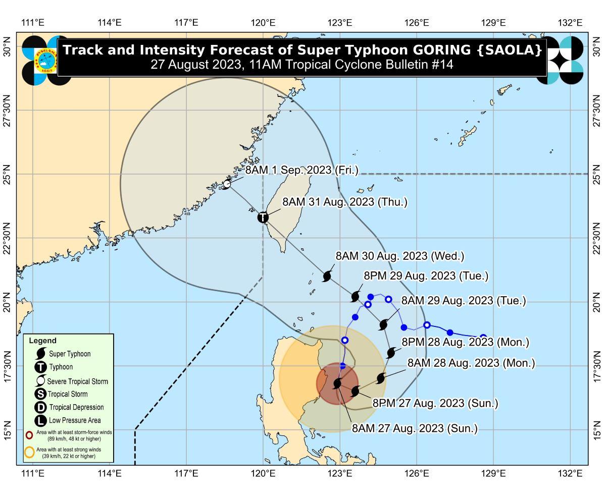 Super Typhoon Goring, August 27, 2023