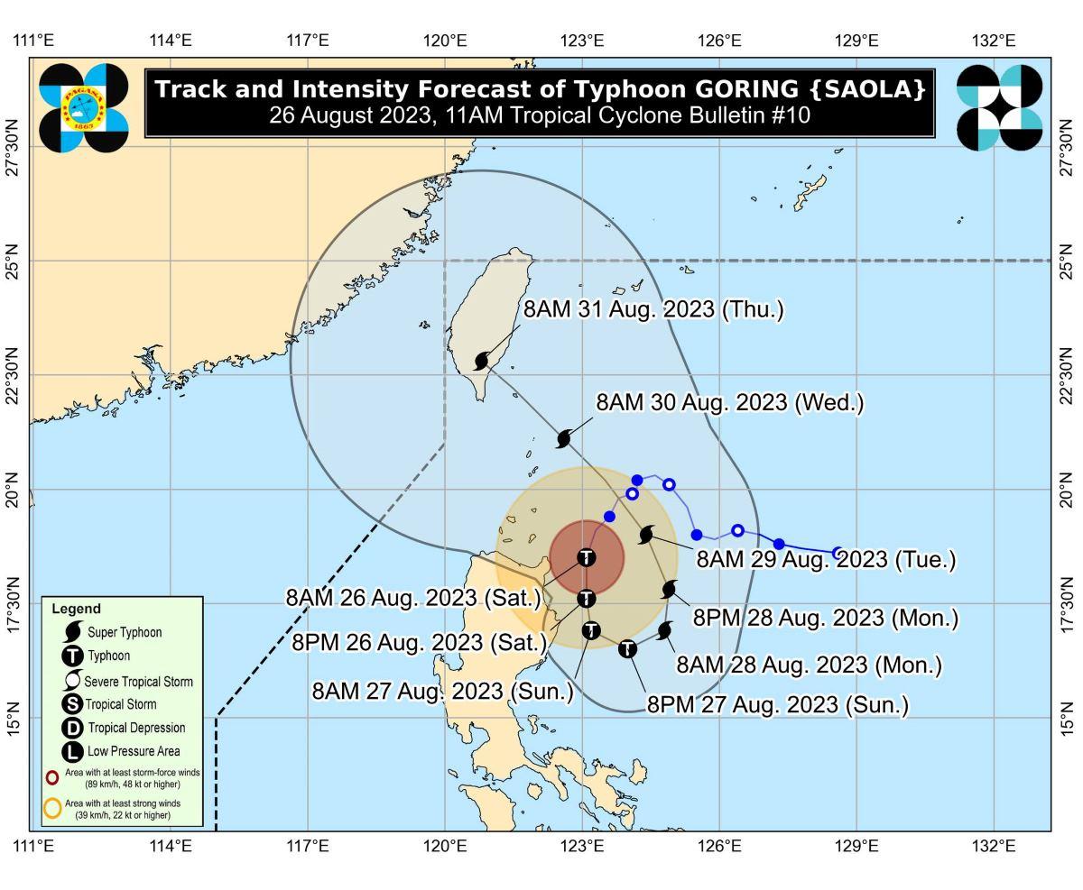 Signal no. 3 raised over parts of Cagayan, Isabela as Goring steadily intensifies