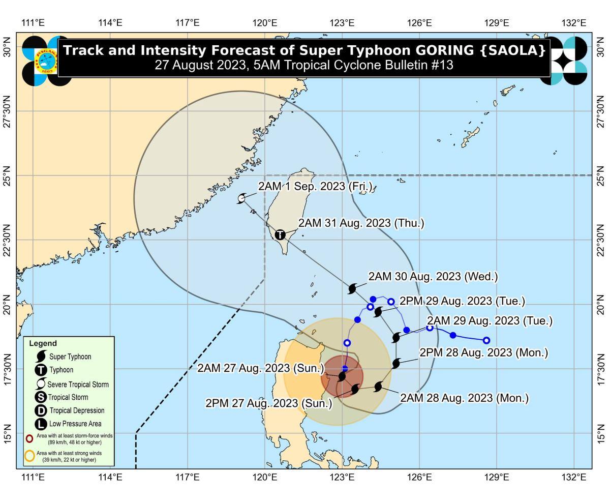 Super Typhoon Goring, August 27, 2023