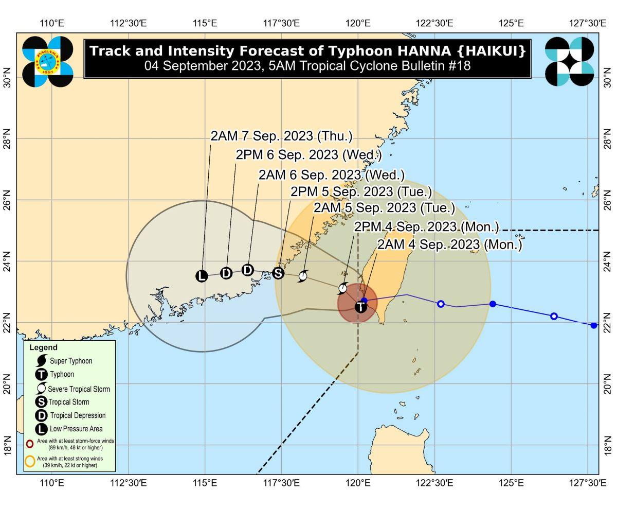 Typhoon Hanna still in PAR, Signal No. 1 up over Batanes