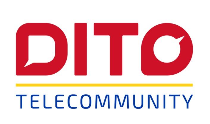 DITO has reached over 86% population coverage and grew its subscriber base to 13 million.