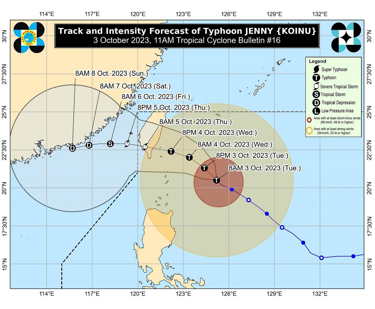 Typhoon Jenny, PAGASA, weather