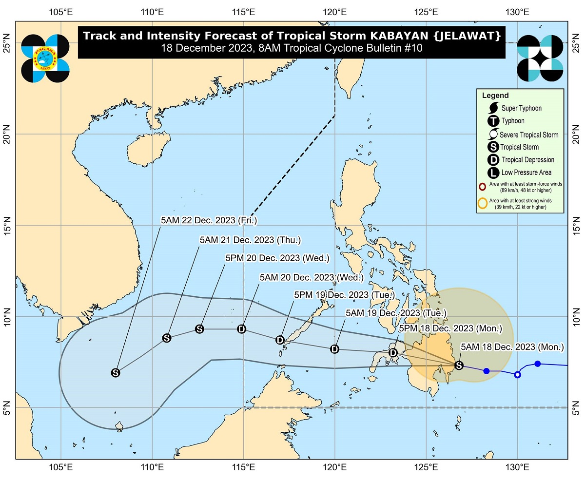 Tropical Storm Kabayan, weather, tropical cyclone