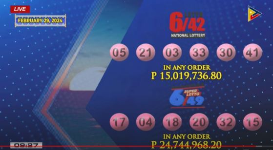 Lotto 6/42: Lone bettor wins P15M jackpot prize