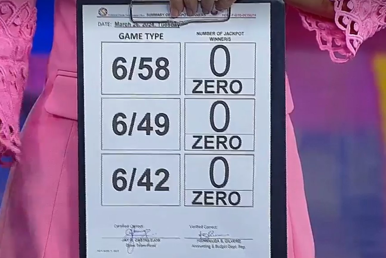 No winners of big lotto draws held on Tuesday, March 26, 2024 | GMA ...