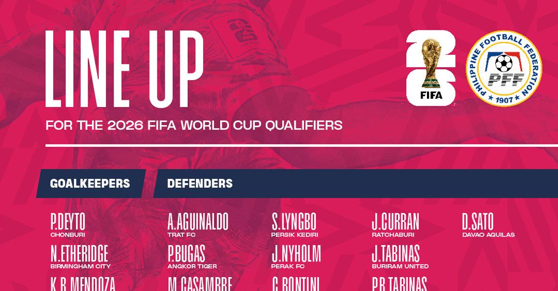 Philippine men’s national football team names 28-man lineup for World Cup Qualifiers window