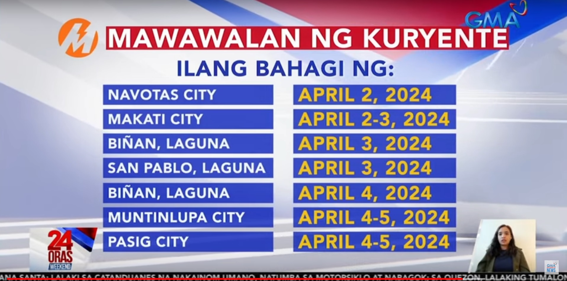 Meralco service interruptions from April 2 to 7, 2024 GMA News Online