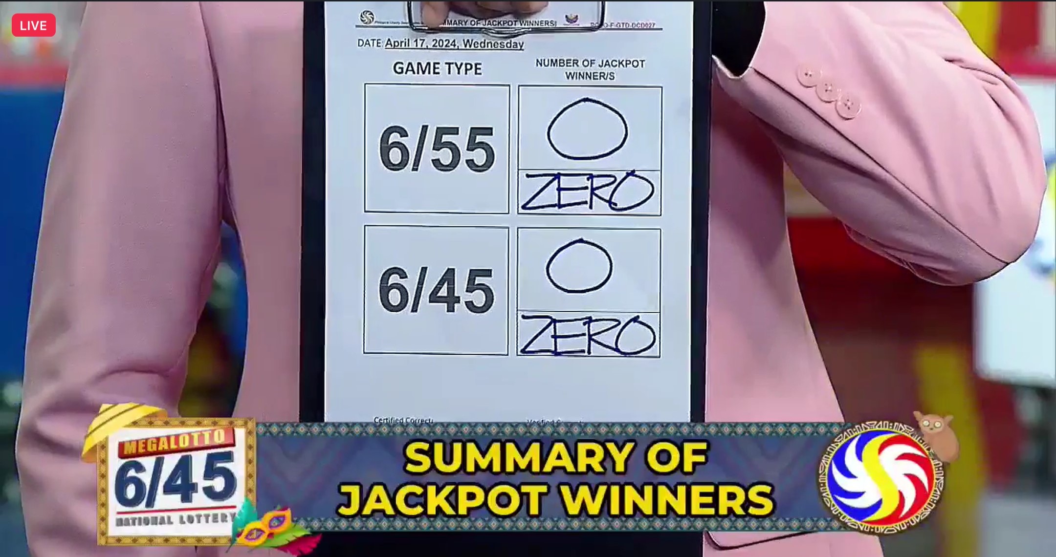 No winners of major lotto draws on Wednesday, April 17, 2024 | GMA News ...