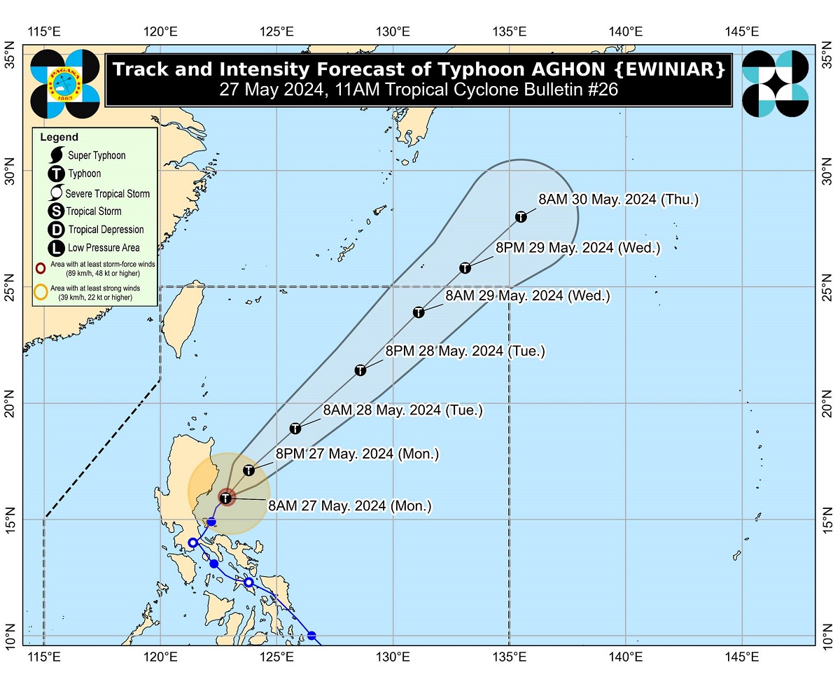 2 areas remain under Signal No. 2 as Aghon maintains strength