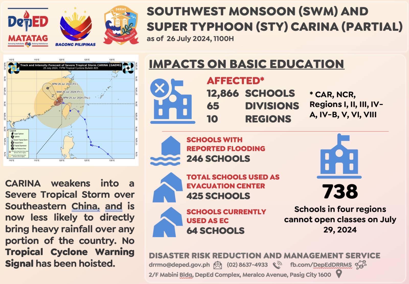 738 schools to postpone opening of classes —DepEd