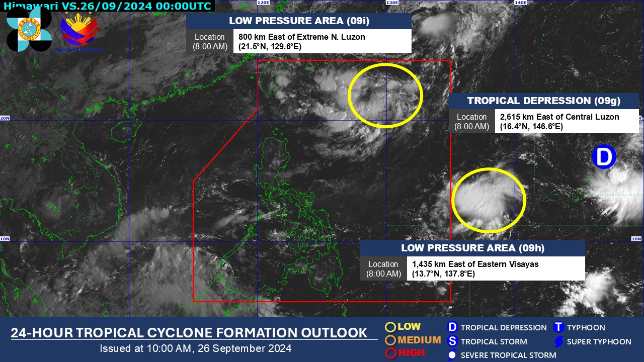 The low pressure area outside the Philippine area of responsibility has developed into a tropical depression.