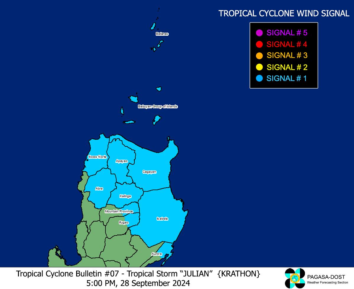 Signal No. 1 has been raised in five areas as Tropical Storm Julian slightly intensifies.