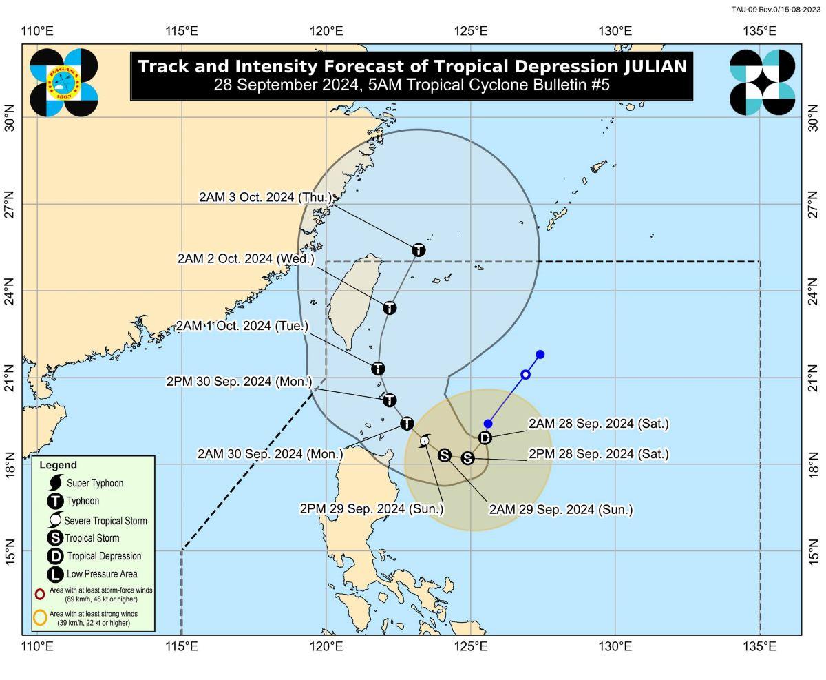 Signal No. 1 up over 3 areas as Julian traverses Philippine Sea