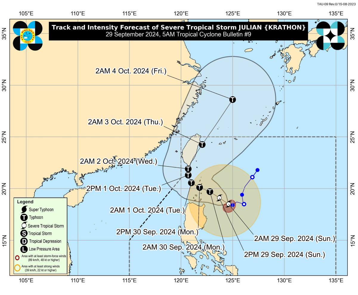 Severe Tropical Storm Julian (Krathon) track