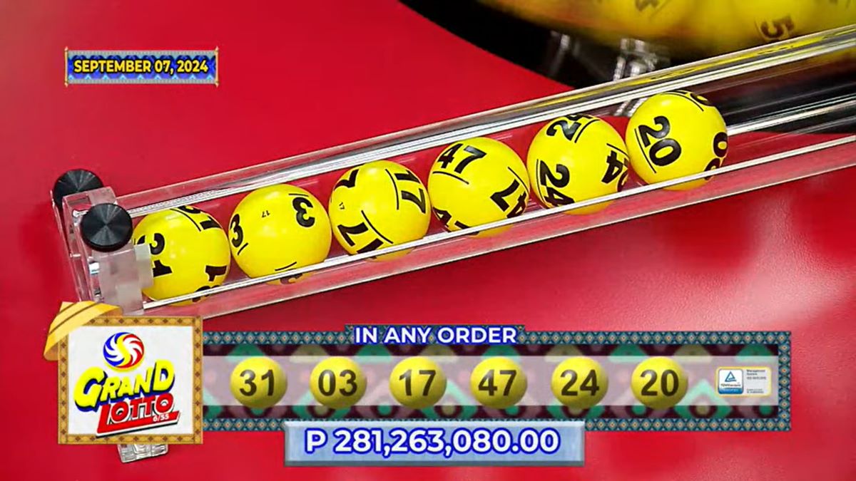 Two bettors share P281.2-M Grand Lotto 6/55 jackpot