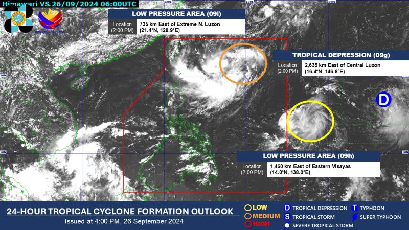 PAGASA monitors 2 LPAs, 1 tropical cyclone outside PAR