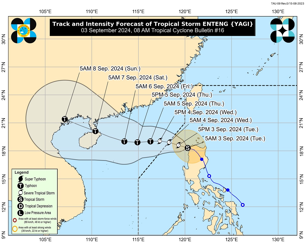 PAGASA: Signal No. 2 up over 6 Luzon areas due to Enteng