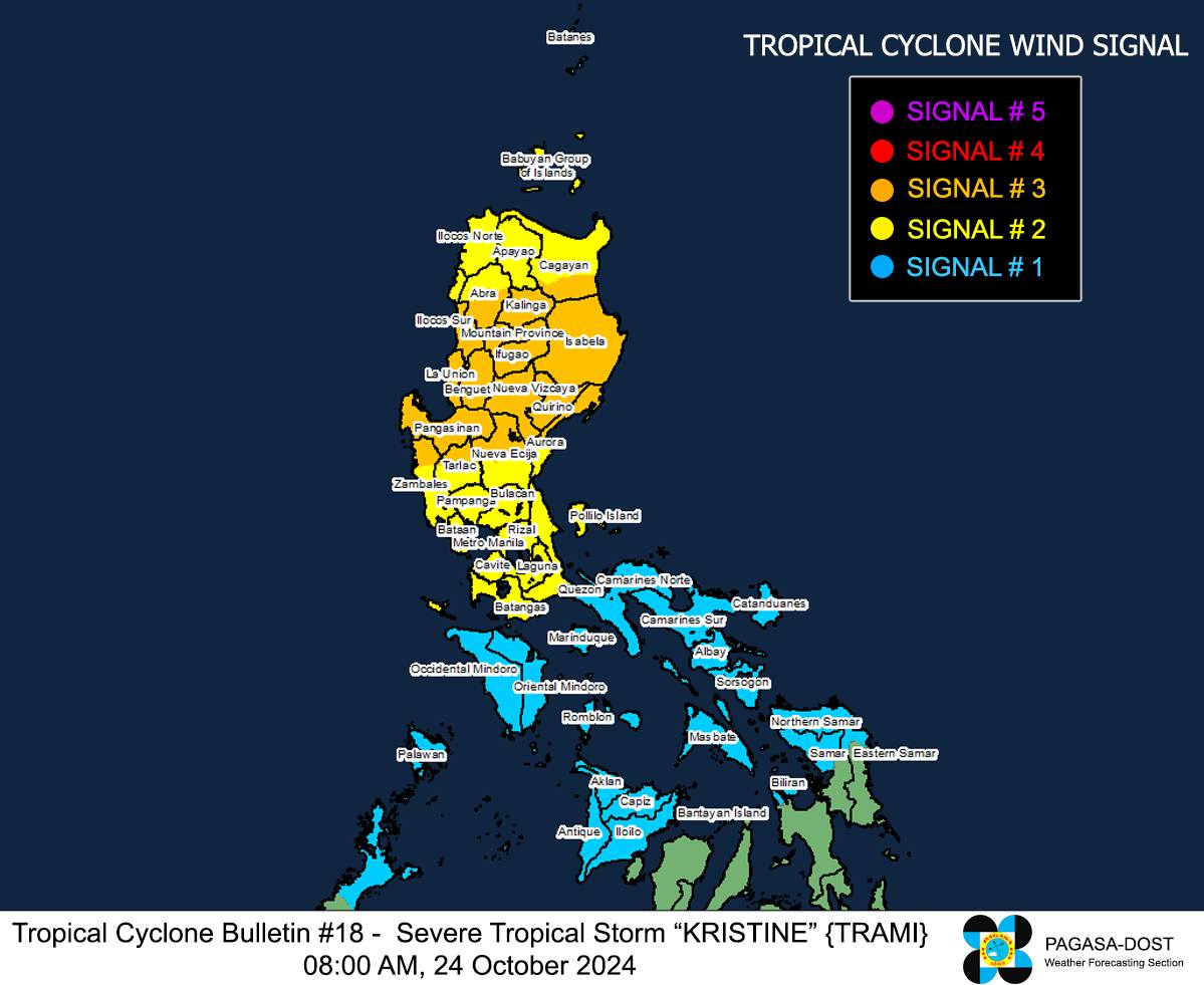 PCG: Nearly 8,000 people stranded in seaports due to Kristine