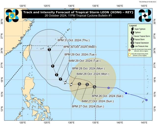 Courtesy: PAGASA