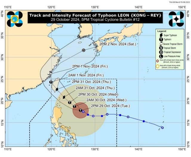 Courtesy: PAGASA