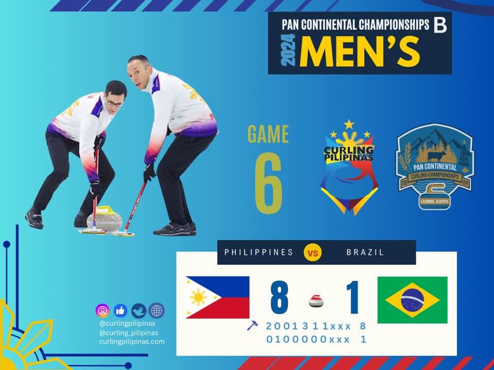 PH men's curling goes 60 in PanContinental Championship Division B