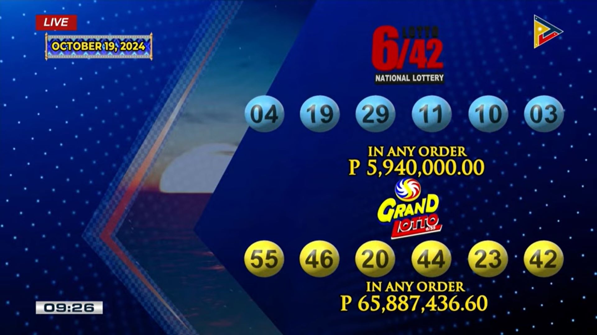 Bettor wins Lotto 6/42 jackpot worth P5.9M