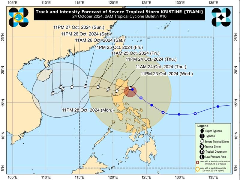 Kristine remains over Divilacan, Quezon; Signal No. 3 now over 16 areas