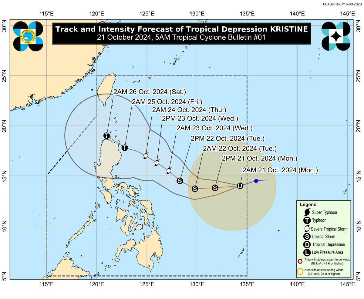 PH braces for Tropical Depression Kristine