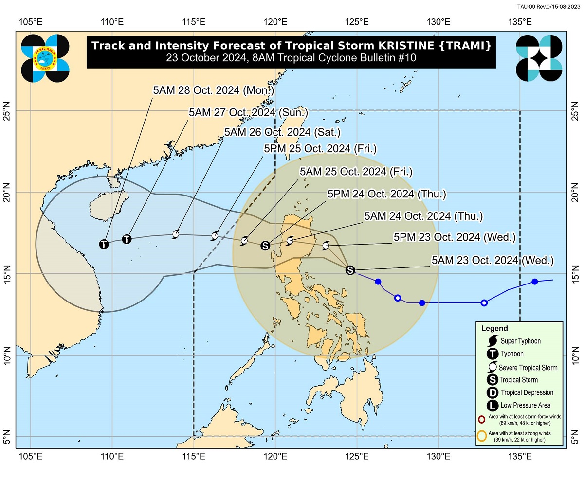 Signal No. 2 up over 26 Luzon areas as Kristine maintains strength —PAGASA 