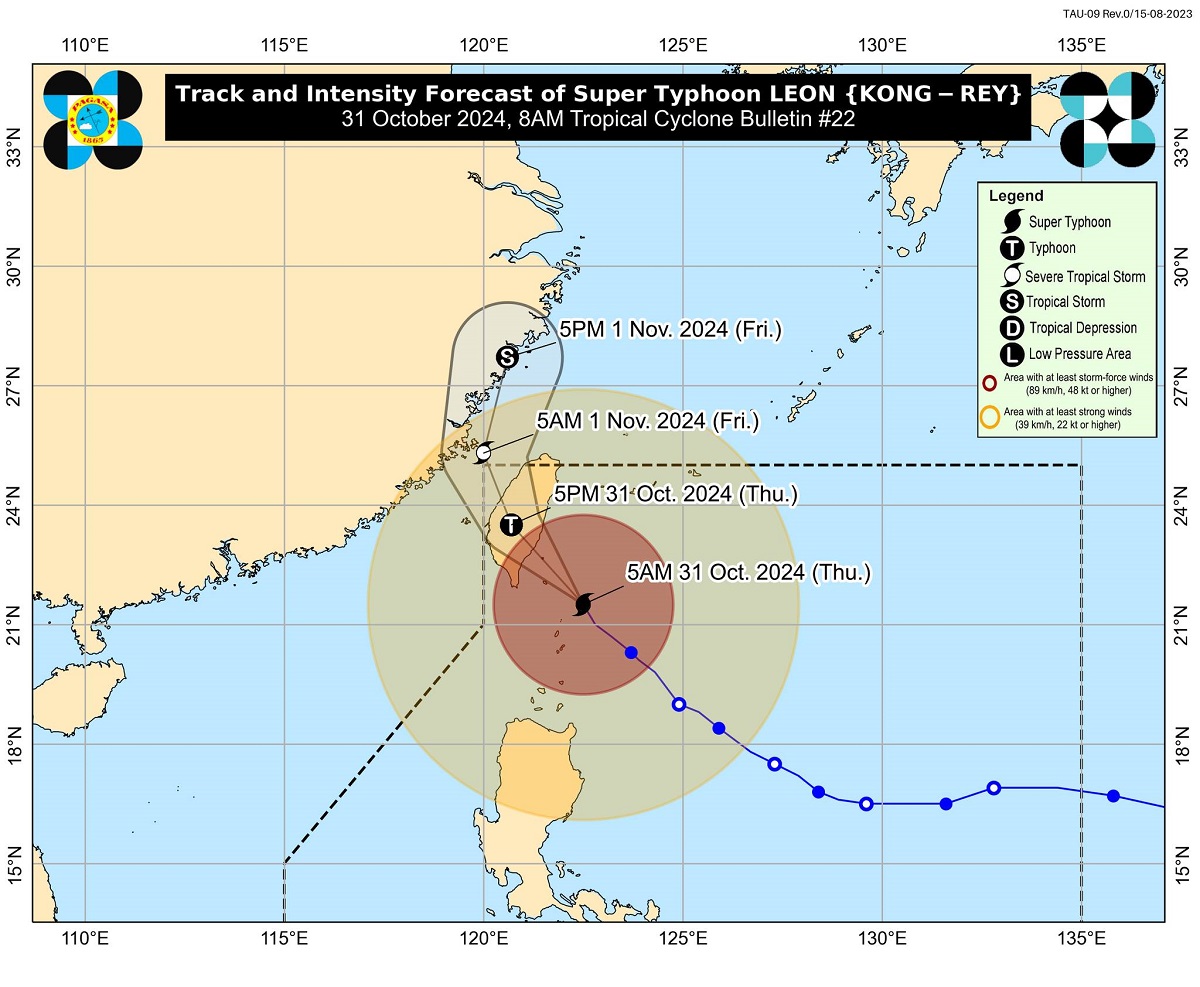 Signal No. 4 up in Batanes as Leon heads toward Taiwan —PAGASA